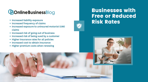 Businesses with Free or Reduced Risk Rates