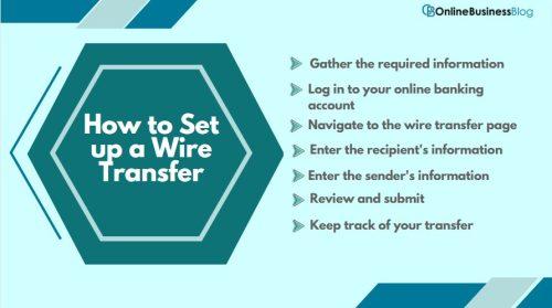 how to wire money